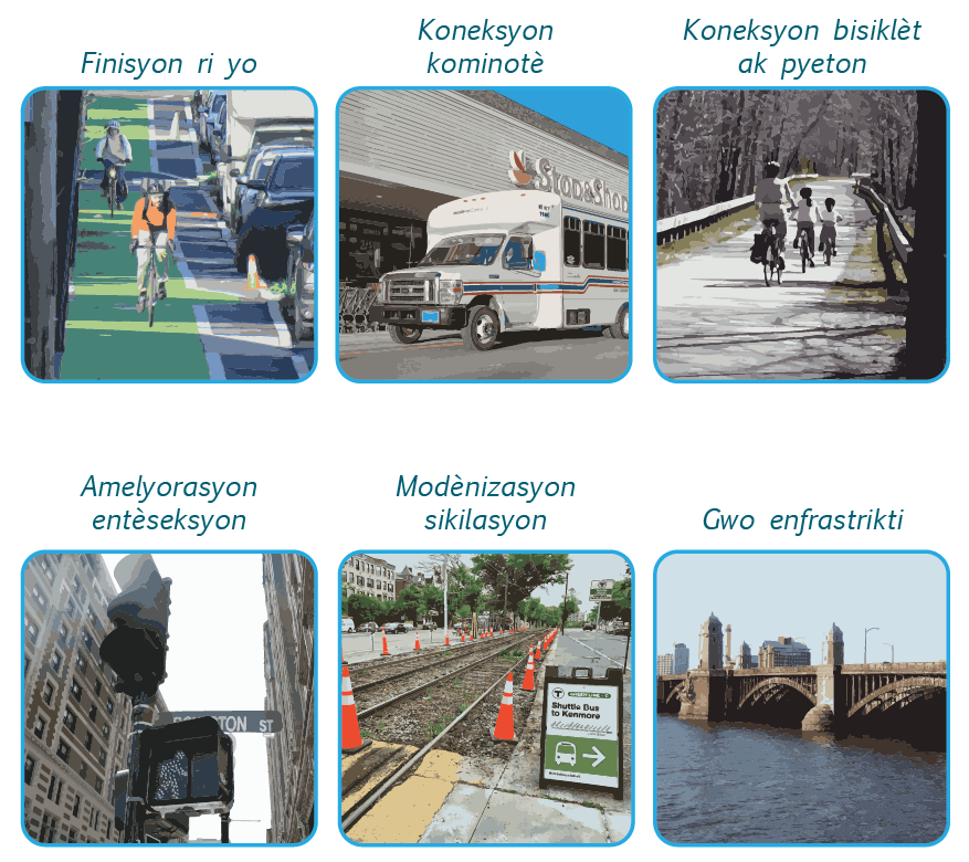 The TIP Criteria image illustrates the MPO’s six investment programs. The Complete Streets program image shows a roadway with a separated bike lane used by people biking buffered with a parking lane. The Community Connections program image shows a shuttle outside a grocery store. The Bicycle and Pedestrian Connections program image shows a shared-use path with people bicycling. The Intersection Improvements program image shows an intersection signal with a pedestrian countdown timer. The Transit Modernization program image shows construction on a light rail line. The Major Infrastructure program image shows a large bridge over a river.